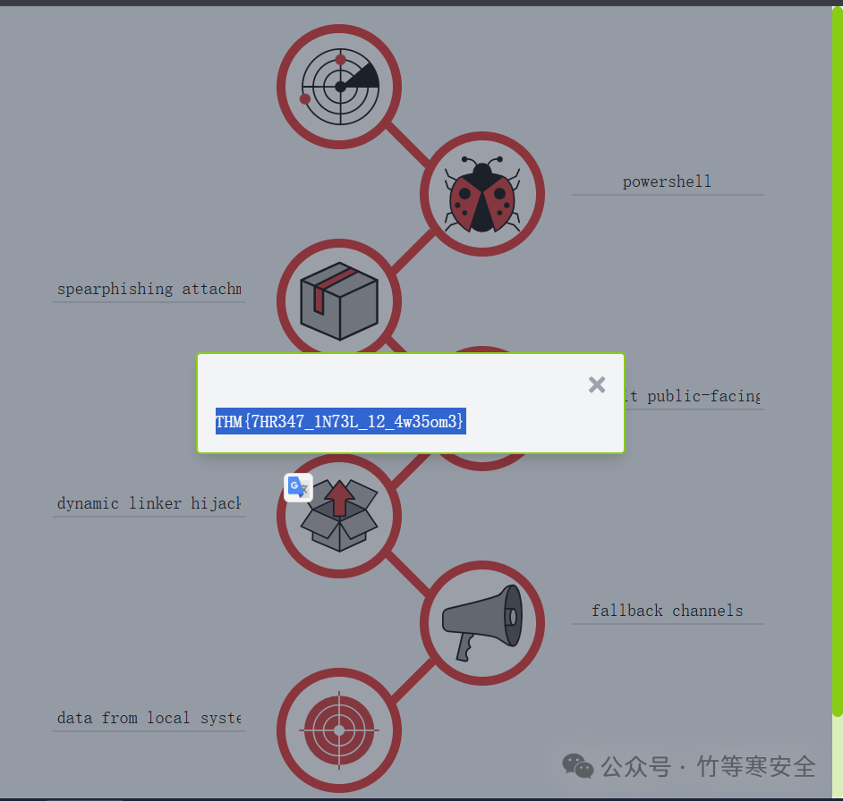 TryHackMe-SOC-Section 4：网络防御框架- 信息安全知识库