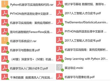 Python & 機器學習項目集錦 | GitHub Top 45 科技 第4張