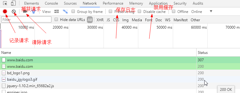 1小時入門 Python 爬蟲 科技 第7張