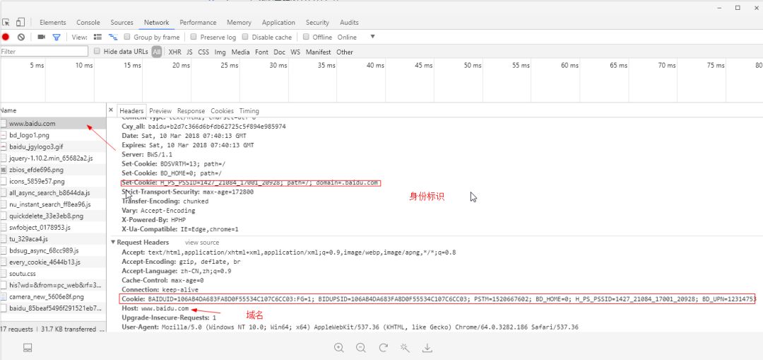 1小時入門 Python 爬蟲 科技 第8張