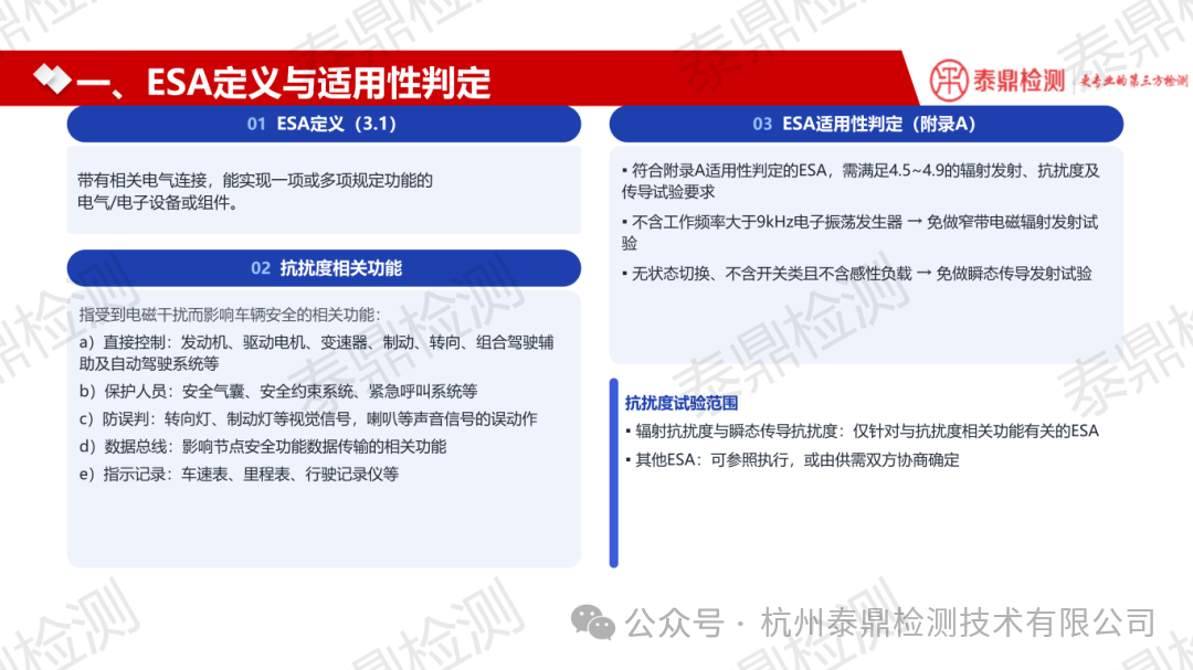 GB 34660-2026 电气电子部件(ESA) 测试条件、要求及版本差异分析 蒋茂忠 9.2_03.png