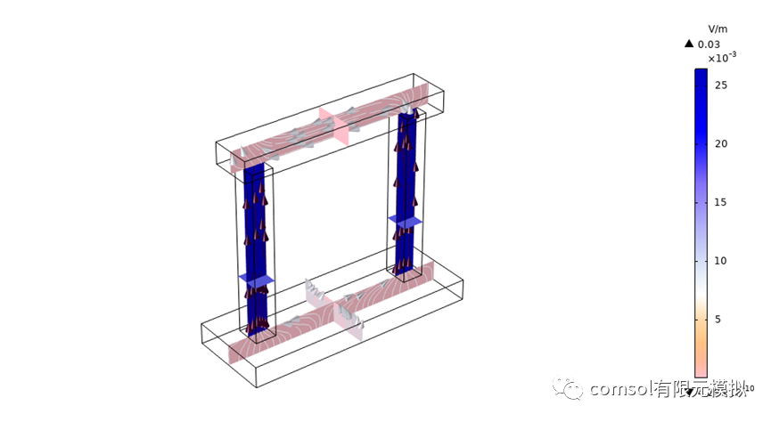基于comsol的热电效应数值计算的图6