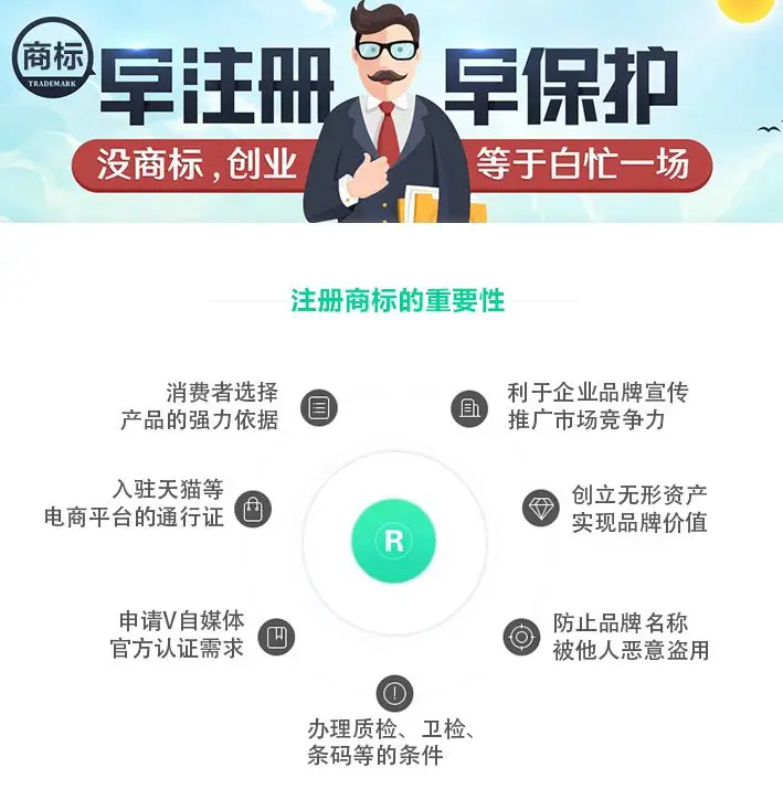 分享|商标注册类别大全(2019版) 分享|商标注册类别大全(2019版)