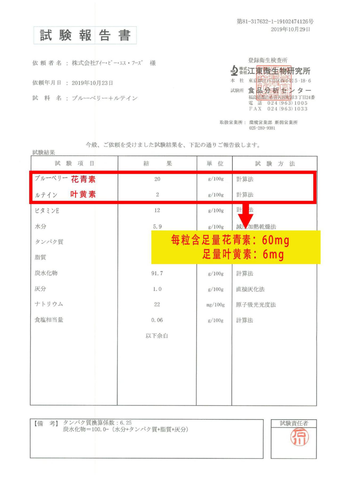 全民用眼过度 6亿人近视 这款79元的 失明预防针 建议囤 我是艾小羊 微信公众号文章阅读 Wemp