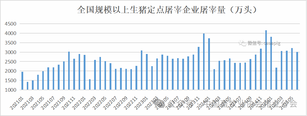 微信图片_2025-07-30_110545_953
