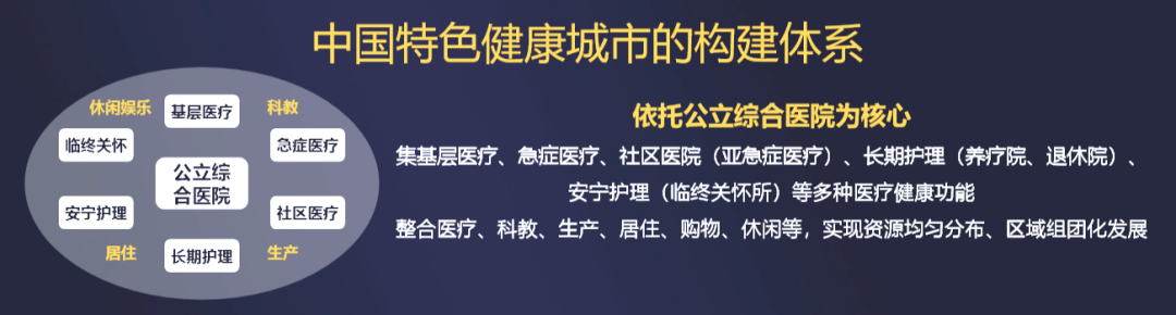 为万亿级健康产业“换芯片”(图10)