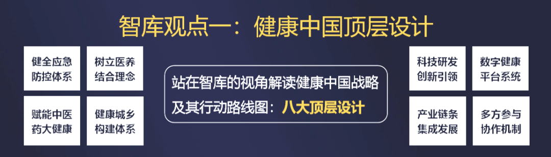 为万亿级健康产业“换芯片”(图4)