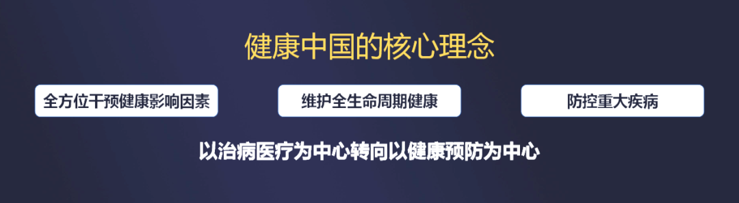 为万亿级健康产业“换芯片”(图3)