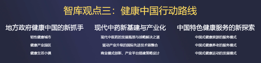 为万亿级健康产业“换芯片”(图6)