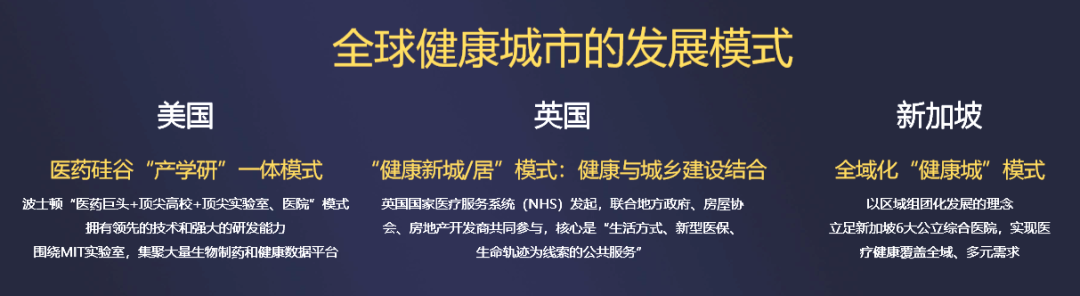 为万亿级健康产业“换芯片”(图8)