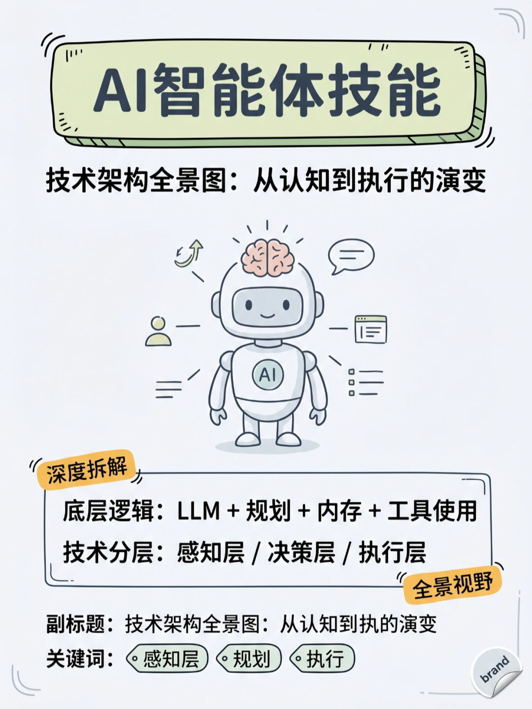 什么是Agent智能体，三分钟讲清楚