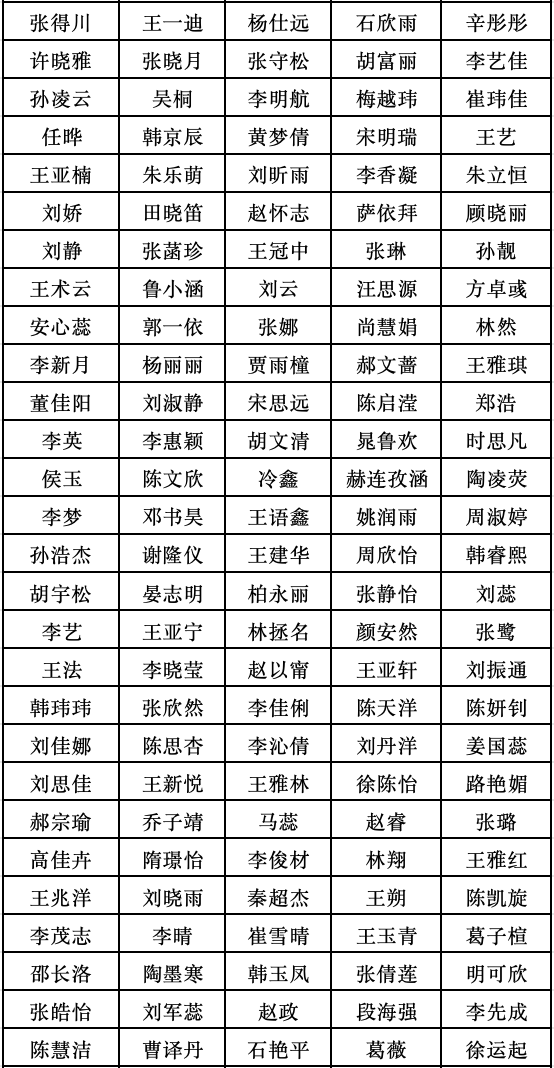 济南热心市民林俊杰