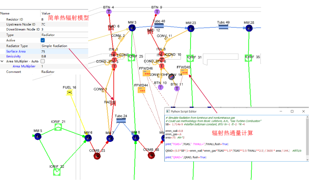 CFD专栏丨Flow Simulator案例：航空发动机燃烧室一维仿真的图23