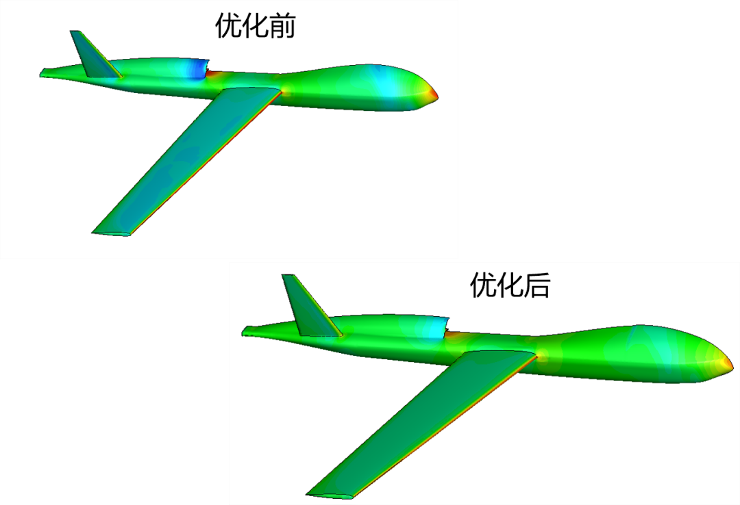 CFD专栏丨 寻找最优解：参数优化案例（二）的图38