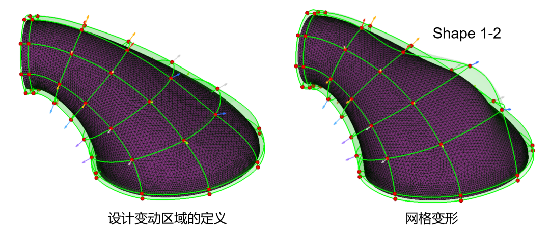CFD专栏丨 寻找最优解：参数优化案例（二）的图2