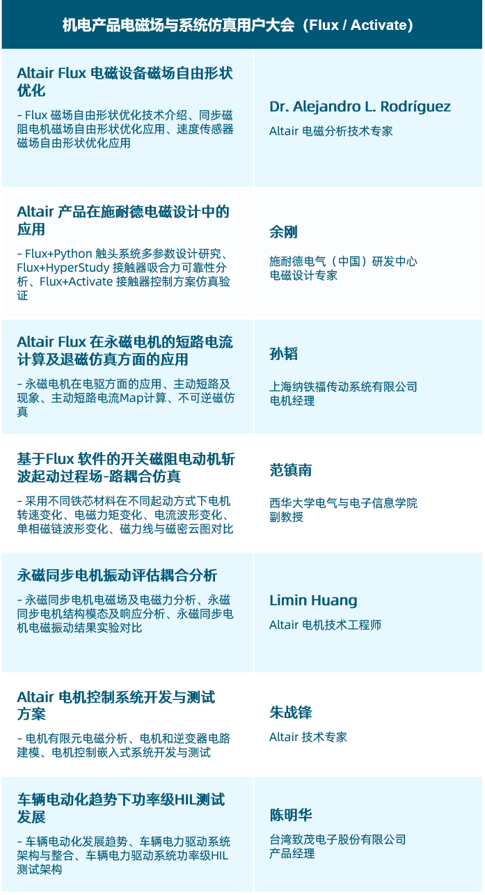 2021 Altair 技術大會｜分會場嘉賓日程大放送：機電產品電磁場與系統仿真用戶大會的圖1