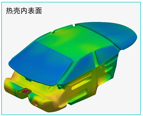 CFD专栏丨乘员舱热管理解决方案的图32