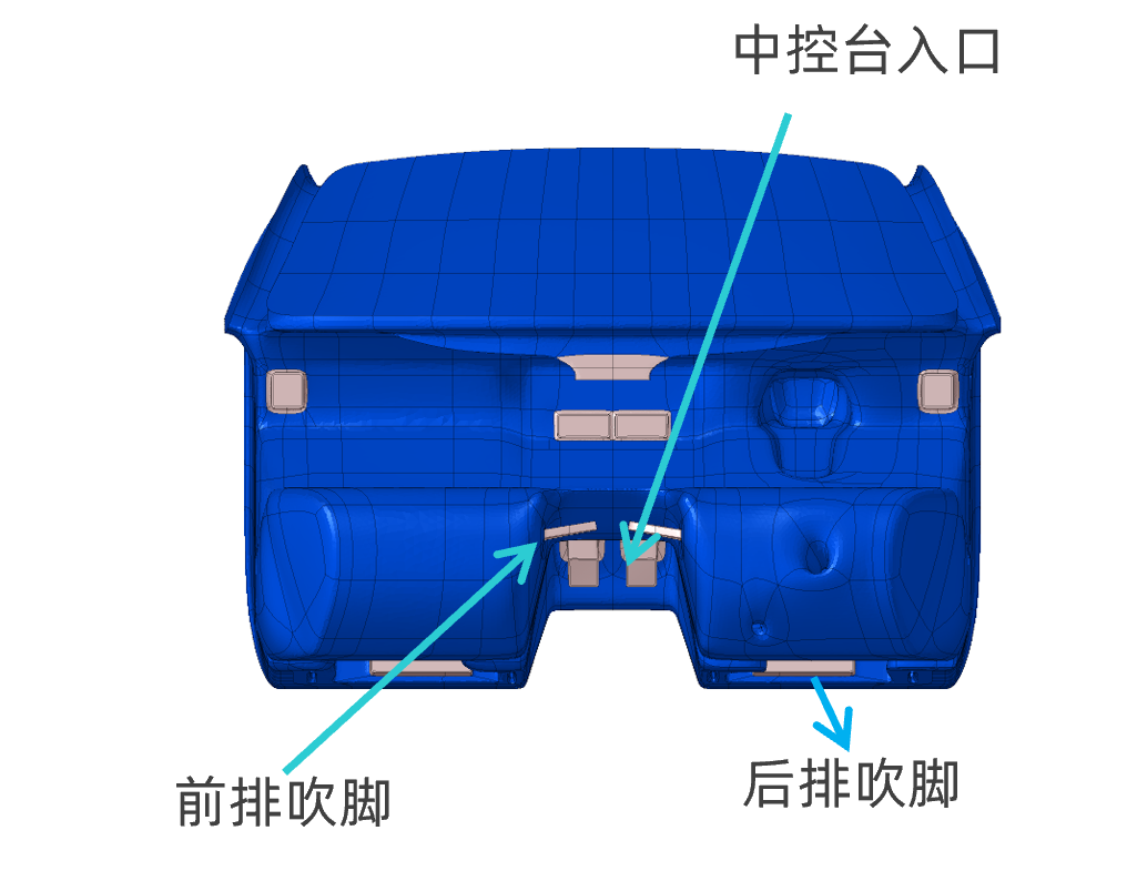 CFD专栏丨乘员舱热管理解决方案的图19