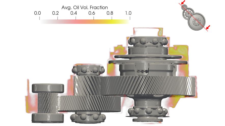 【CFD专栏】新能源齿轮箱中的搅油润滑分析的图18