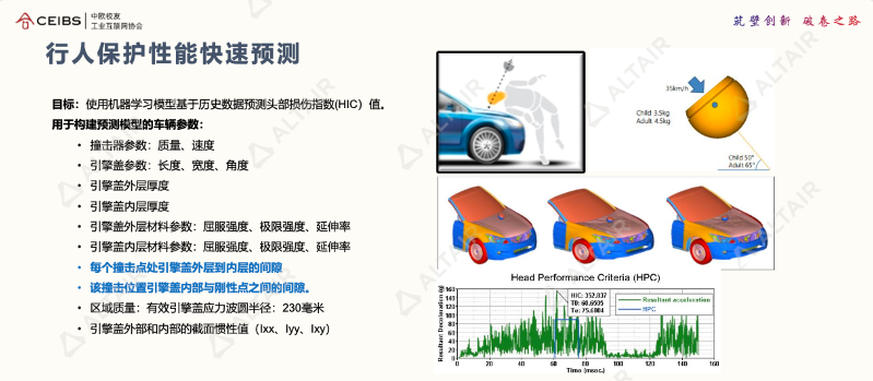 行业分享｜AI+仿真，重塑前端设计研发价值的图12