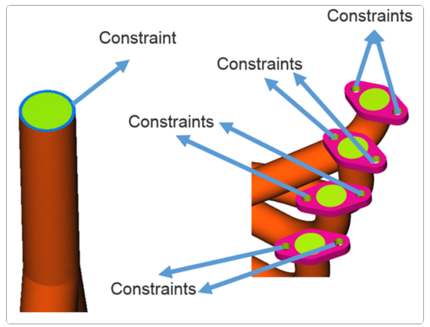 CFD专栏丨HyperWorks多物理场仿真：流固耦合的图3
