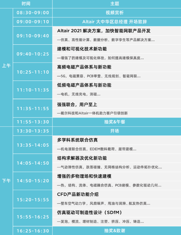 Altair Simulation 2021 新版本线上发布会（直播）火热报名中~的图1