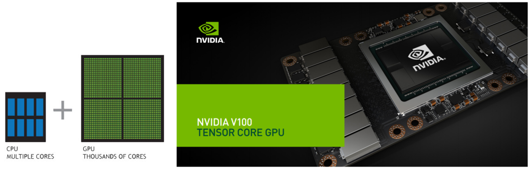 【CFD专栏】LBM+GPU=? 风扇气动噪声仿真分享的图3