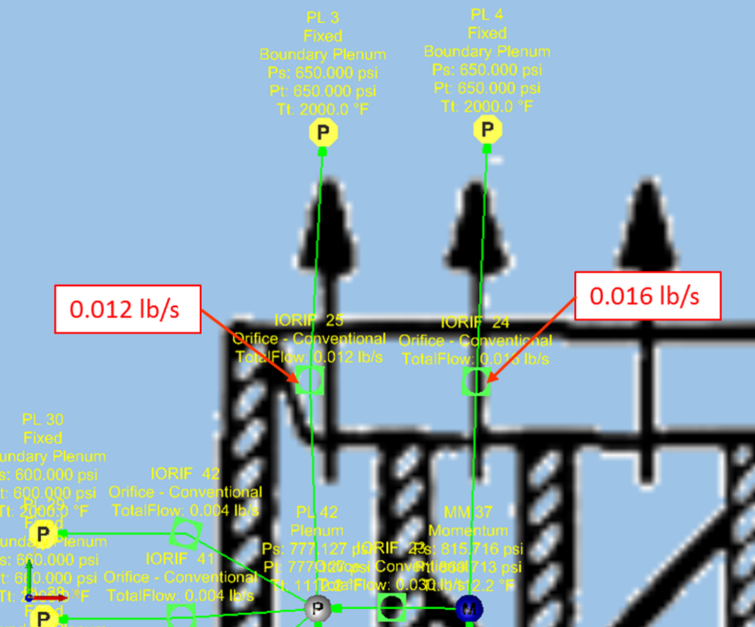 CFD专栏丨Altair Flow Simulator，来自航空工业的系统级流体仿真的图24