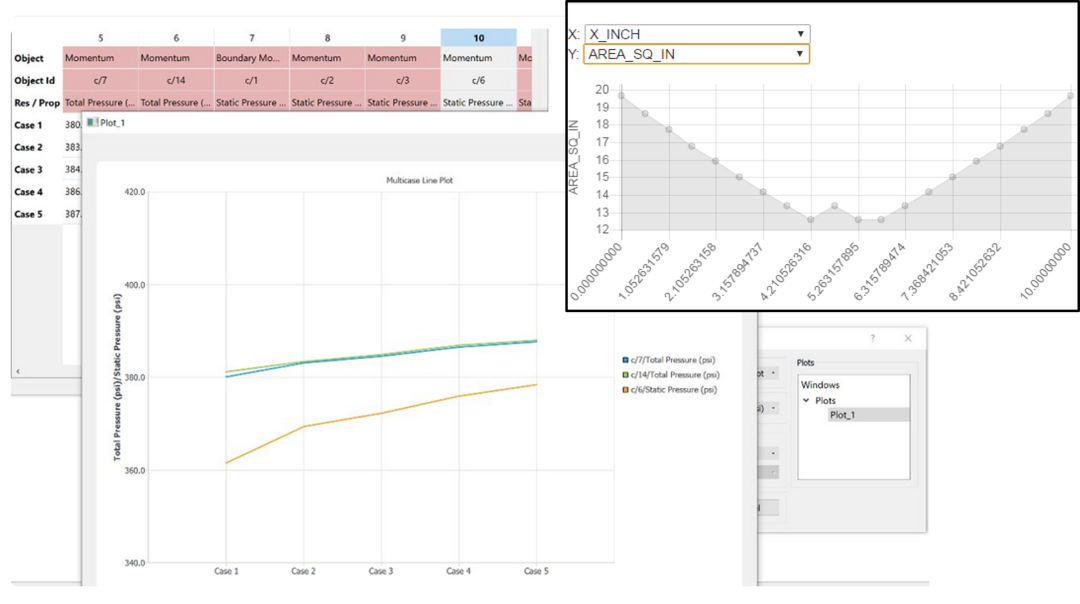 CFD专栏丨Altair Flow Simulator，来自航空工业的系统级流体仿真的图9