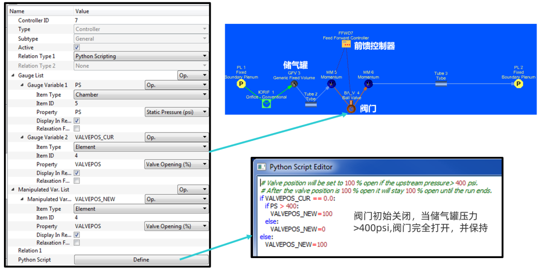 CFD专栏丨Altair Flow Simulator，来自航空工业的系统级流体仿真的图20