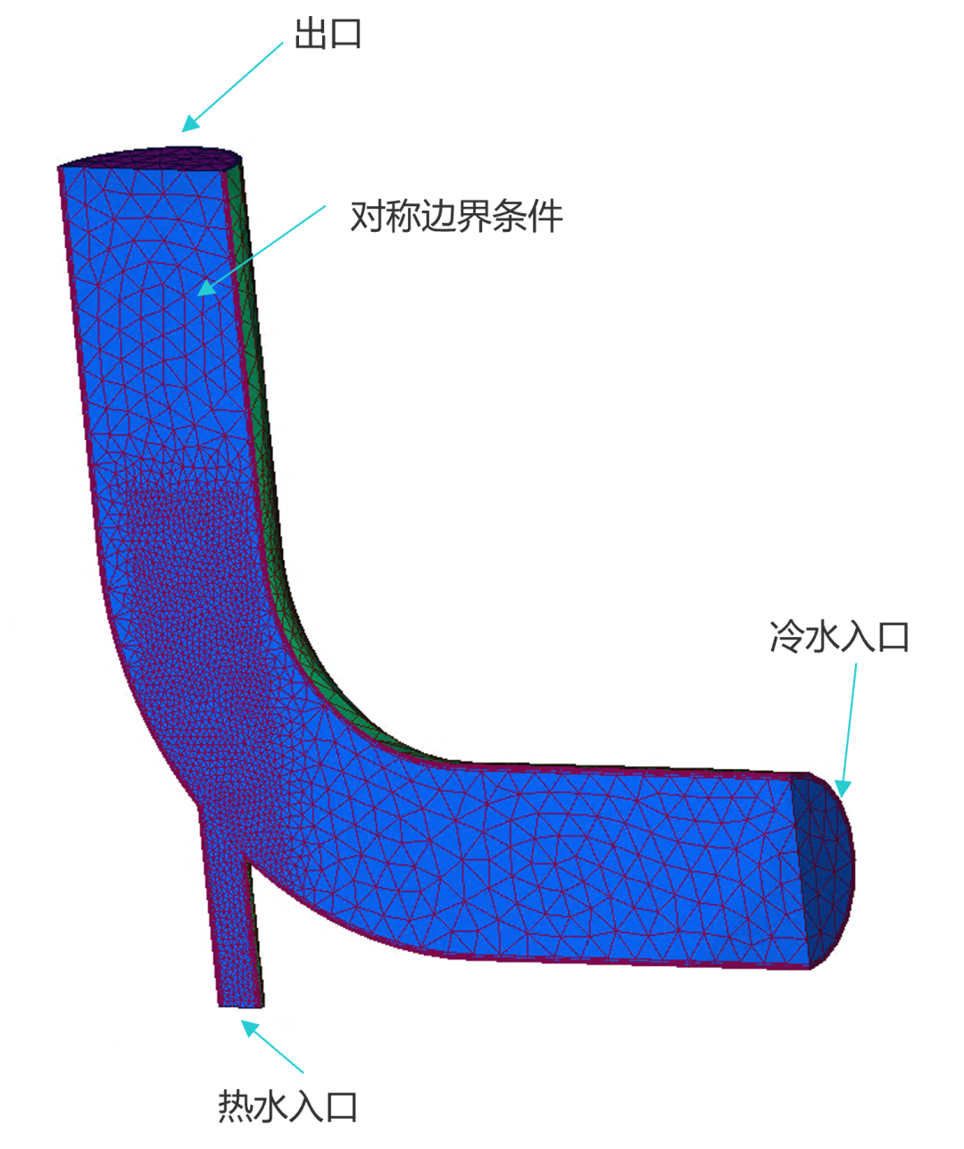 CFD专栏丨参数优化案例（三）：基础教程的图3