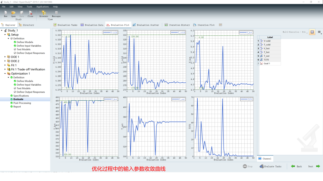 CFD专栏丨参数优化案例（三）：基础教程的图16