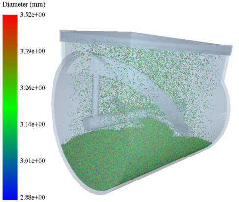 技术干货丨如何选用显卡 (GPU) 开展EDEM的计算？的图3