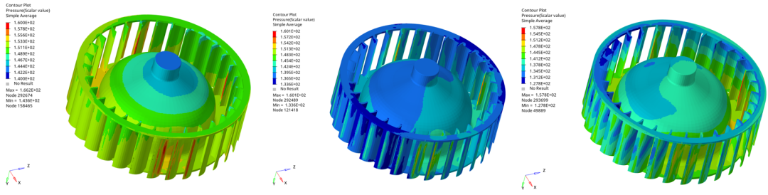 CFD专栏丨基于LBM算法的风扇气动噪声仿真实例的图35