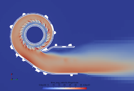 CFD专栏丨基于LBM算法的风扇气动噪声仿真实例的图26