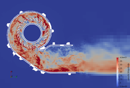 CFD专栏丨基于LBM算法的风扇气动噪声仿真实例的图24