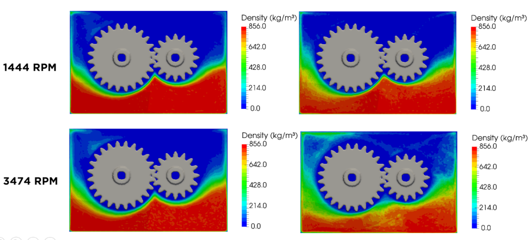 CFD专栏丨nanoFluidX 单相流和两相流模型如何选择？的图4
