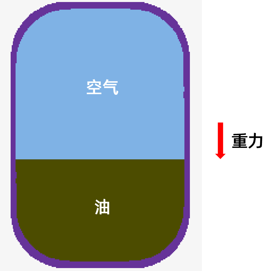 CFD专栏丨nanoFluidX 单相流和两相流模型如何选择？的图6