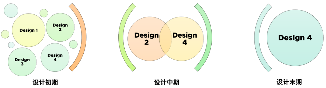 CFD专栏丨nanoFluidX 单相流和两相流模型如何选择？的图19