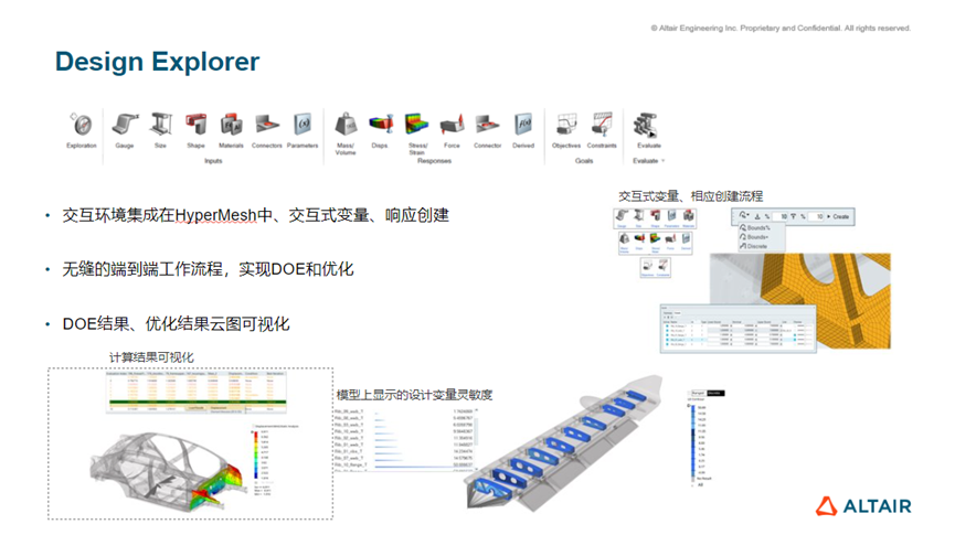 AI如何帮助工程仿真和设计提效？| Altair台历免费领活动的图5