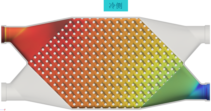 CFD专栏丨基于Inspire Fluid的隐式建模换热器设计和热仿真的图41