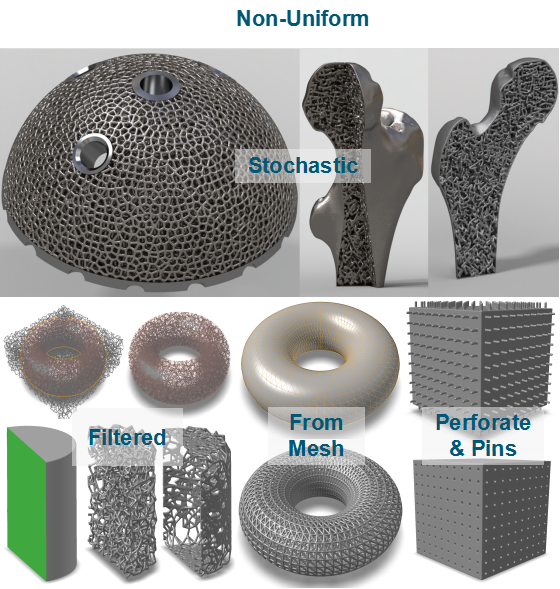 CFD专栏丨基于Inspire Fluid的隐式建模换热器设计和热仿真的图18