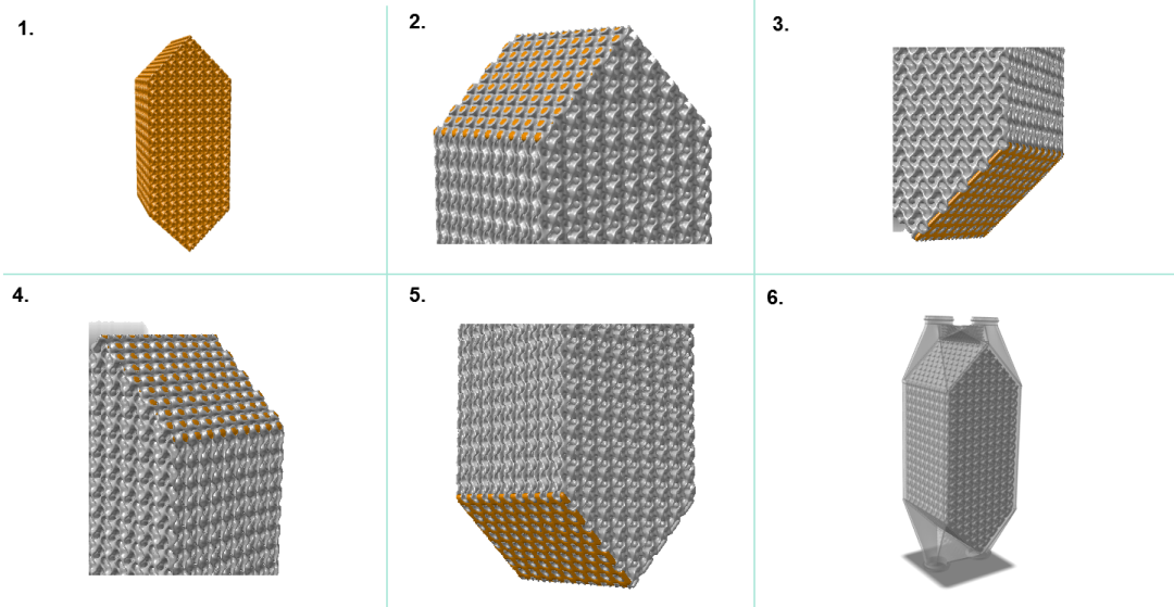 CFD专栏丨基于Inspire Fluid的隐式建模换热器设计和热仿真的图35