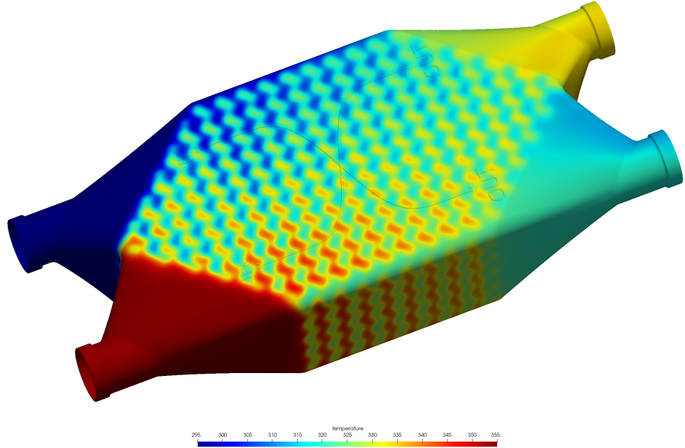CFD专栏丨基于Inspire Fluid的隐式建模换热器设计和热仿真的图40