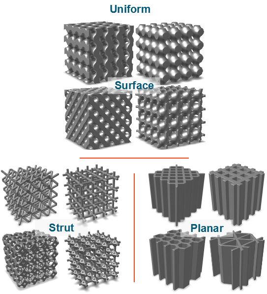 CFD专栏丨基于Inspire Fluid的隐式建模换热器设计和热仿真的图17