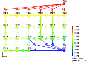 CFD专栏丨电机一维CFD快速热仿真的图16