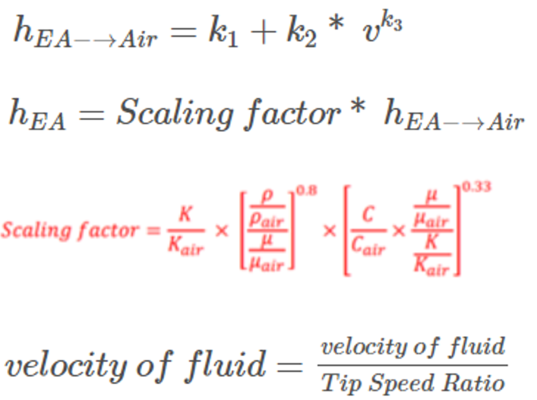CFD专栏丨电机一维CFD快速热仿真的图30