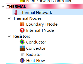 CFD专栏丨电机一维CFD快速热仿真的图15
