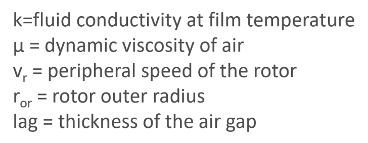 CFD专栏丨电机一维CFD快速热仿真的图27