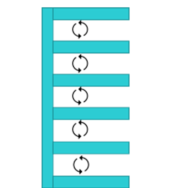 CFD专栏丨电机一维CFD快速热仿真的图38